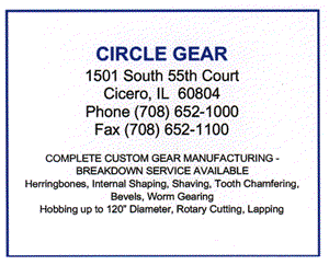 Circle Gear